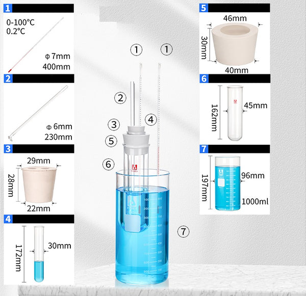 Determination of freezing point depression