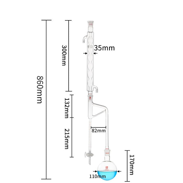 Clevenger receiver Laborxing