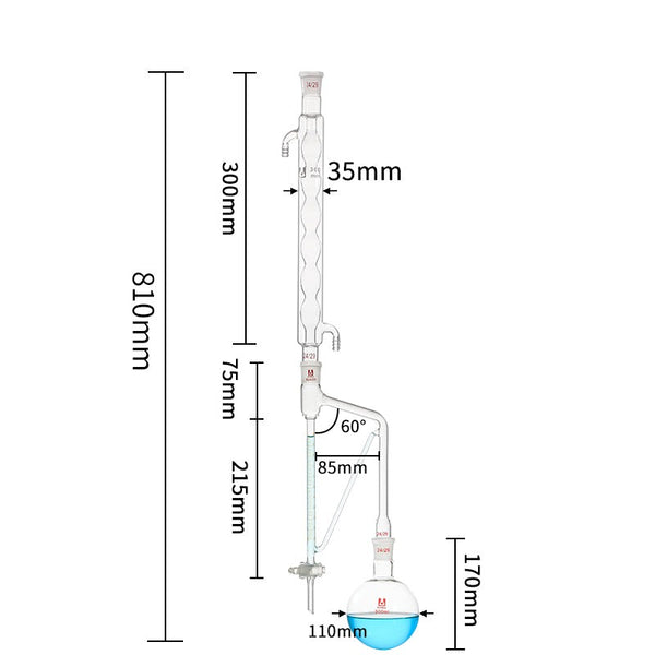 Clevenger receiver Laborxing