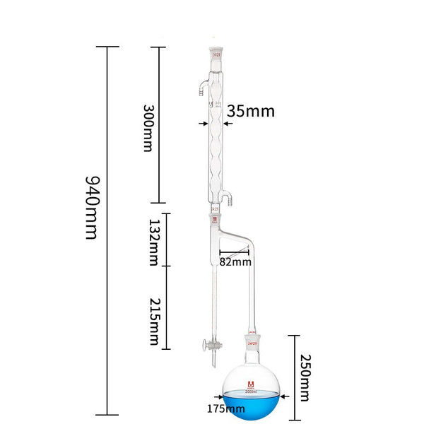 Clevenger receiver Laborxing