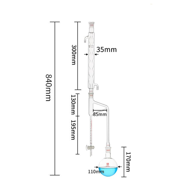Clevenger receiver Laborxing
