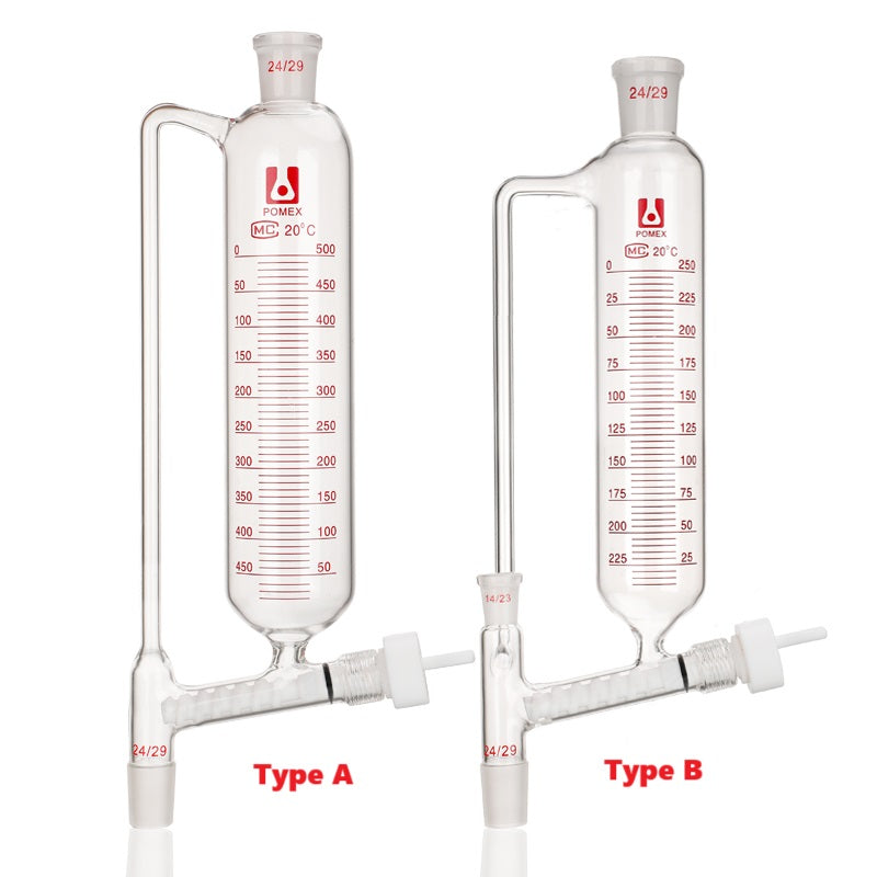 Solid Addition Adapter Lab Powder addition funnel, capacity 100 to 1.000 ml | Laborxing