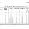 Viscometer acc. to Pinkevitch, ISO 3105 Laborxing