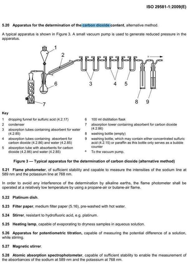 Apparatus for determination of Carbon Dioxide content in cement, modified method, ISO 29581/1 : 2009 Laborxing