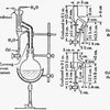 Determinación del contenido de aceite esencial de material vegetal y oleorresinas Laborxing