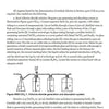 Iodometric method to determination of chlorine dioxide, acc. to APhA Laborxing