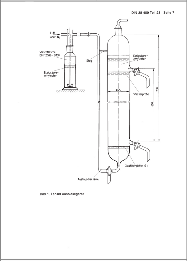 Determination of bismut active substances acc. to DIN 38409/23 Laborxing