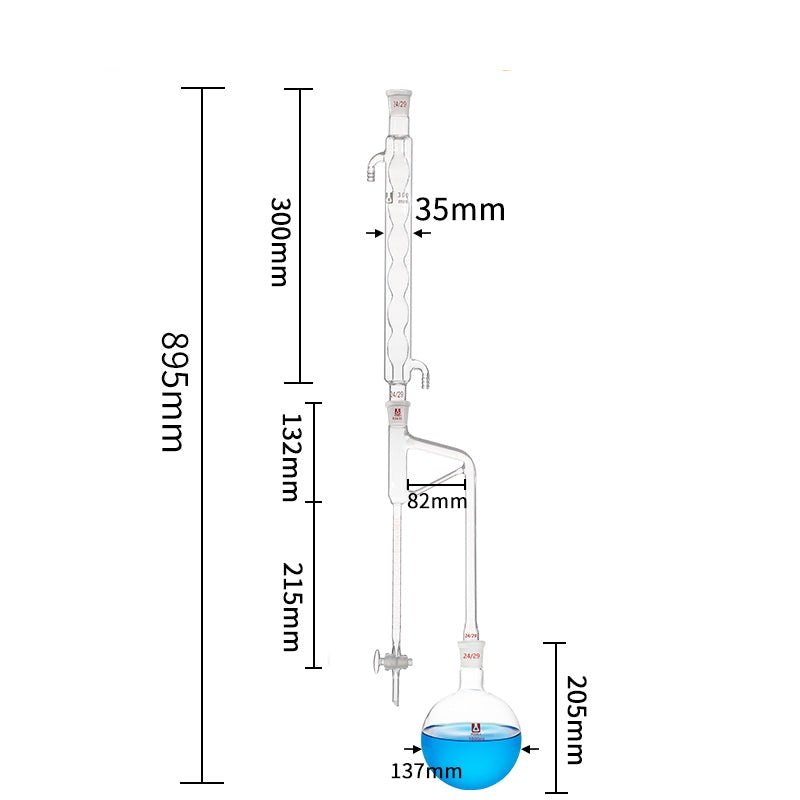 Clevenger apparatus