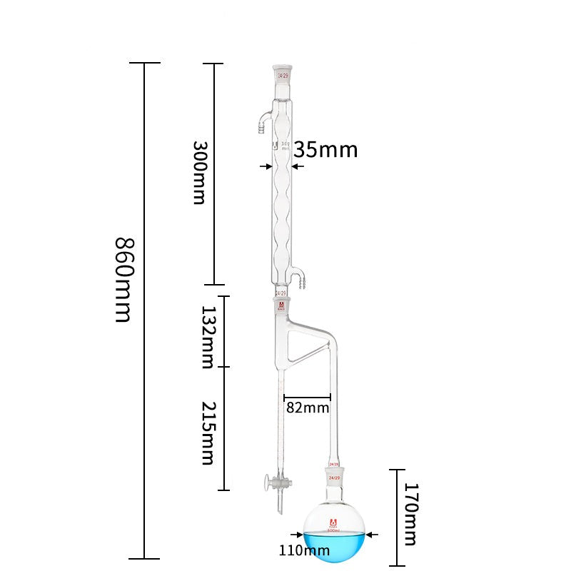 Clevenger apparatus