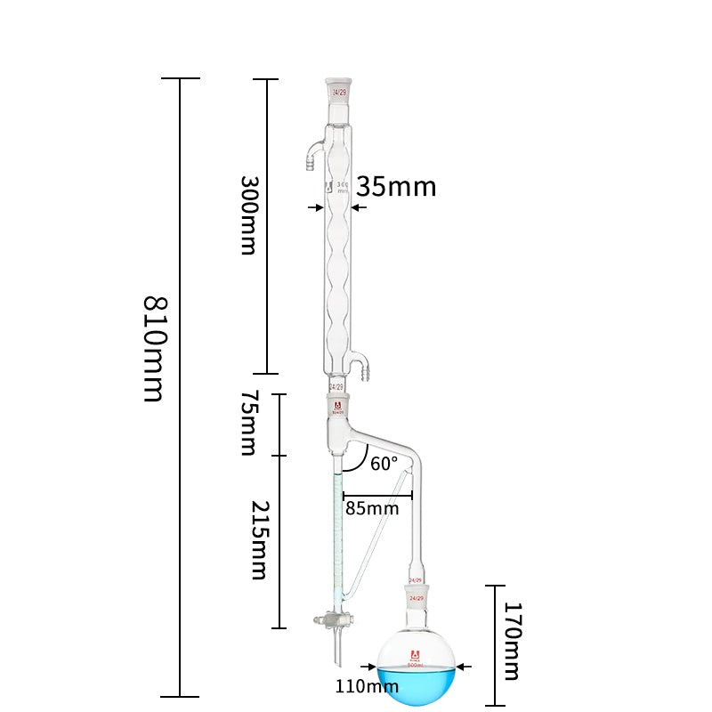 Clevenger apparatus
