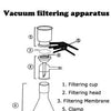 Set de filtración al vacío para membrana de 47 o 50 mm, de 500 ml a 5.000 ml Laborxing